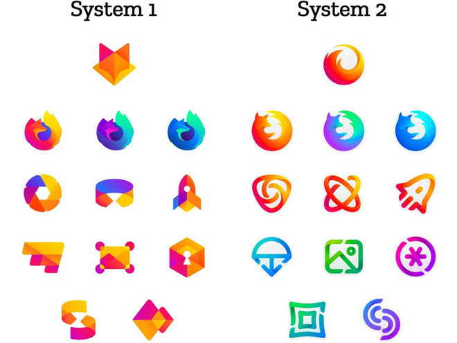 Mozilla ra mắt bộ logo mới dành cho Firefox - Ảnh 1. Mozilla ra mắt bộ logo mới dành cho Firefox - Ảnh 1.