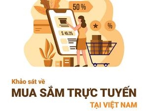 Người Việt Chi Bao Nhiêu Tiền Để Mua Sắm Trực Tuyến? Người Việt Chi Bao Nhiêu Tiền Để Mua Sắm Trực Tuyến?